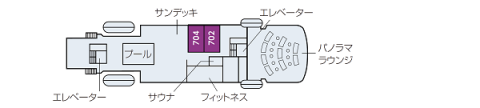 デッキ7