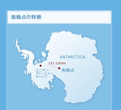 南極点の特徴